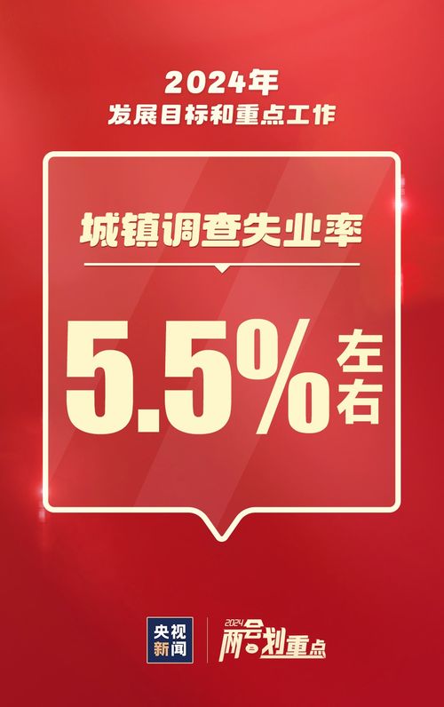 細節鑄就共同記憶 2024年與你我緊密相關的那些事