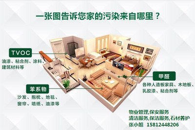 環境治理怎么收費,番禺環境治理, 安美保潔 查看