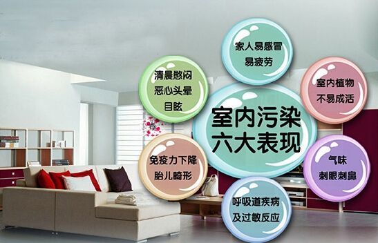 科普室內空氣污染_其它_網