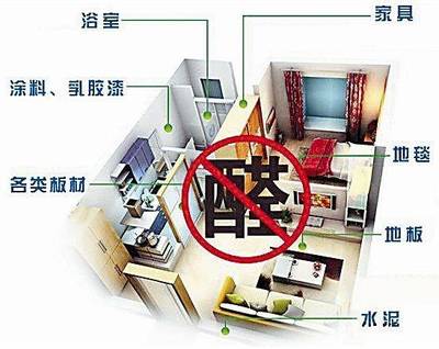 你家測過甲醛嗎·甲醛超標怎么辦 在石家莊室內環境治理該找誰