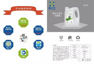 除甲醛的好幫手馨立方全國連鎖室內空氣凈化茂名服務部開業啦