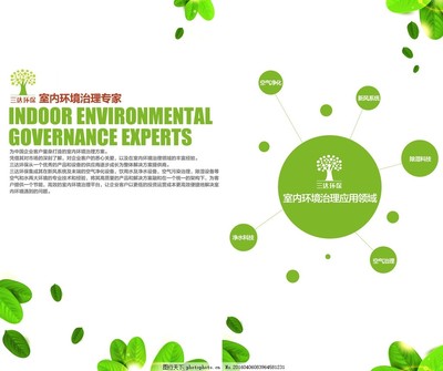 環保能源宣傳頁彩頁三折頁psd圖片