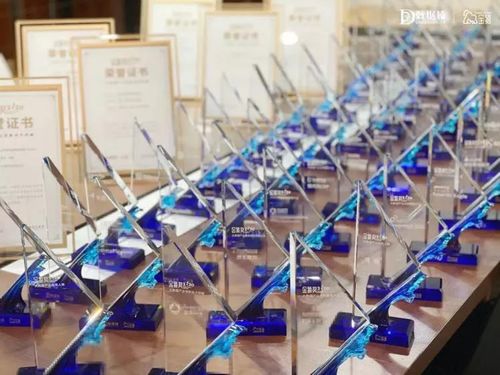 又雙叒叕獲獎啦 smartbi成功入圍 2020大數據產業創新服務產品榜
