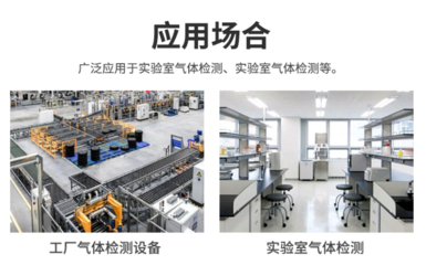 空氣質量傳感器如何幫助工業(yè)工人保護環(huán)境